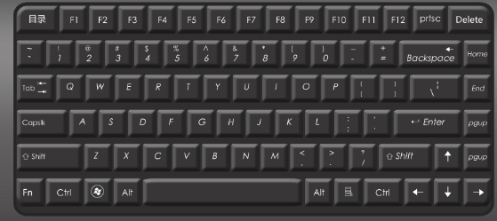 Windows 10笔记本键盘按键错乱的解决方法